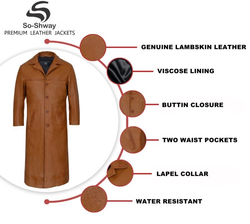 Tan Leather Trench Coat For Men infographics